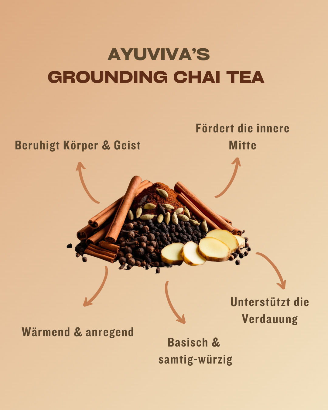 GROUNDING - Chai Tea - 30 Beutel