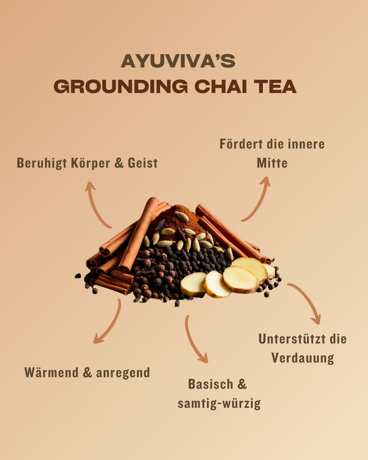 GROUNDING - Chai Tea - 30 Beutel